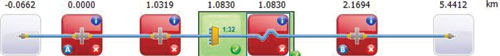 Figure 5. Image showing the position of a macrobend once analysed by a portable OTDR with multi-pulse acquisition and analysis capabilities.